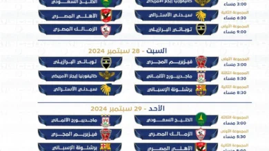 العاصمة الإدارية: تستضيف 9 لقاءات فى افتتاح مباريات كأس العالم للأندية لكرة اليد 2024