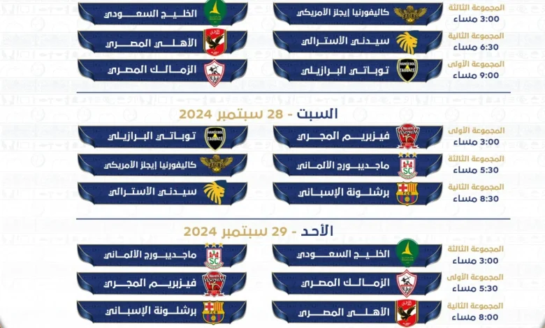 العاصمة الإدارية: تستضيف 9 لقاءات فى افتتاح مباريات كأس العالم للأندية لكرة اليد 2024