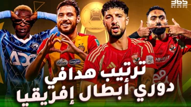 ترتيب هدافي دوري أبطال إفريقيا 2024/2025