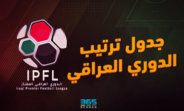 جدول ترتيب الدوري العراقي 2024/2025 بعد الجولة 7