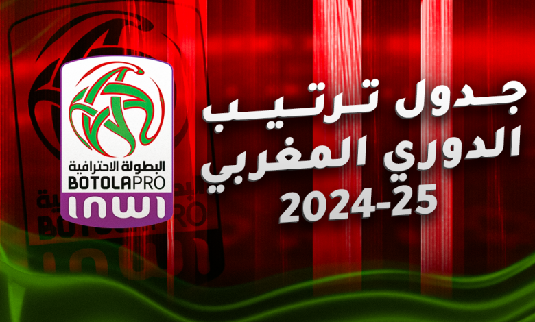 جدول ترتيب الدوري المغربي 2024/2025 بعد نهاية الجولة 9