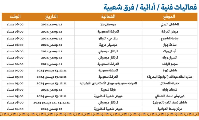 إمارة المنطقة الشرقية تعلن عن برنامج احتفالي ضخم بمناسبة استضافة المملكة لكأس العالم 2034