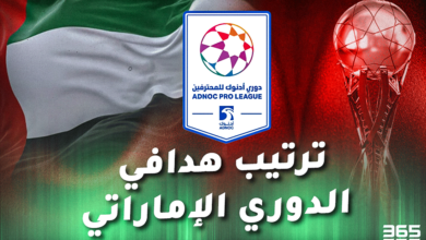 ترتيب هدافي الدوري الإماراتي 24/25 بعد نهاية الجولة 9